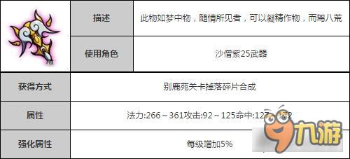 造梦西游4手机版沙僧风廉八荒套装详细解读