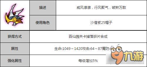 造梦西游4手机版沙僧风廉八荒套装详细解读