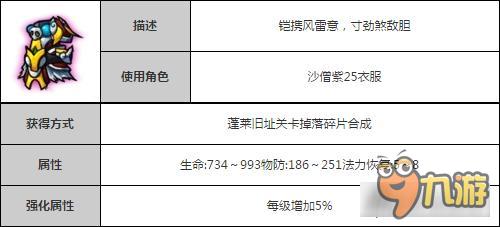 造梦西游4手机版沙僧风廉八荒套装详细解读
