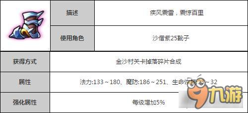 造梦西游4手机版沙僧风廉八荒套装详细解读
