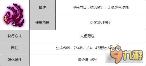 造梦西游4手机版沙悟净啸天套装详细解读