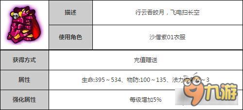 造梦西游4手机版沙悟净啸天套装详细解读