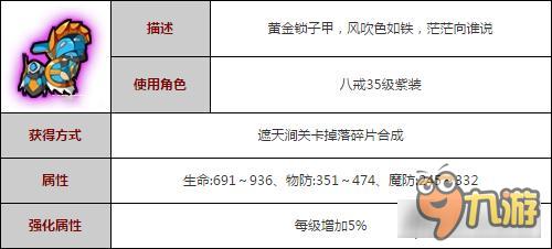 造夢(mèng)西游4手機(jī)版震雷蝕日套裝 八戒裝備詳解