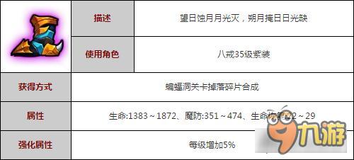 造夢(mèng)西游4手機(jī)版震雷蝕日套裝 八戒裝備詳解