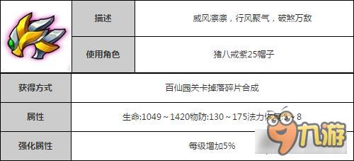 造夢(mèng)西游4手機(jī)版風(fēng)廉破魂套裝 八戒裝備介紹