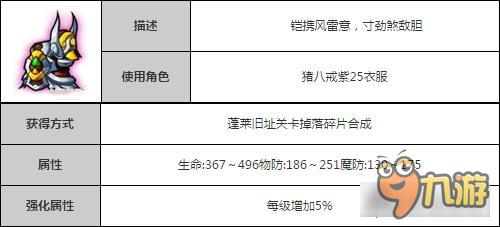 造夢(mèng)西游4手機(jī)版風(fēng)廉破魂套裝 八戒裝備介紹