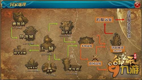 皇城战怎么玩 逐鹿三国之君临天下皇城战激战攻略