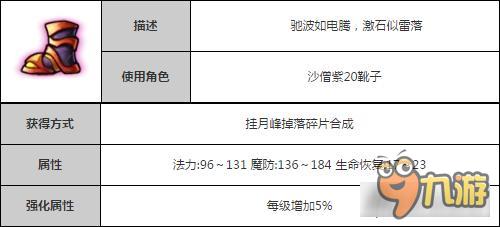 造夢西游4手機版沙僧多智金鱗套裝詳解攻略