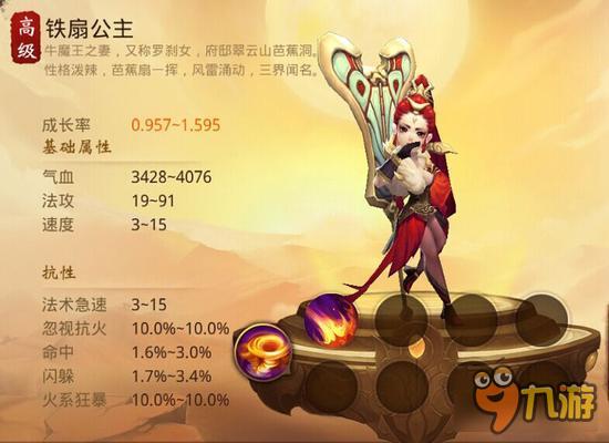 大话西游热血版召唤兽铁扇公主图鉴 铁扇公主属性技能