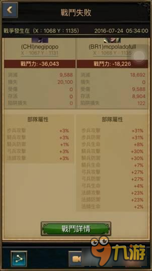 女王的纷争 领主天赋与帝国发展风格