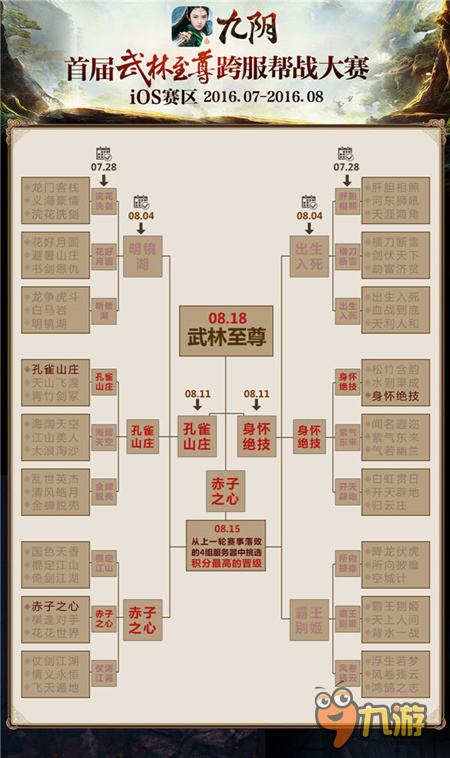 幫派決戰(zhàn)啟神秘門派現(xiàn) 《九陰》資料片將上線