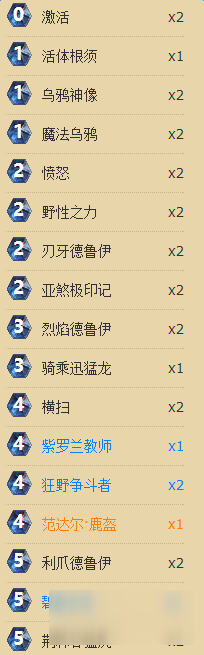 炉石传说新版本K神野兽德卡组分享