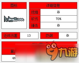 泰拉瑞亞鋸齒鯊怎么做 鋸齒鯊屬性和獲得方法