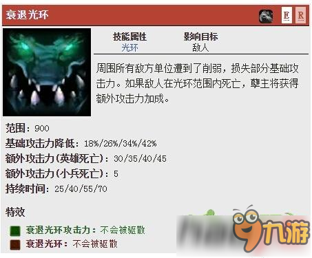 dota2大屁股技能属性详细介绍