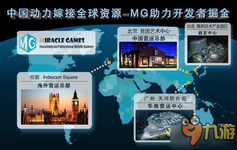 MG《战魂猎手》最炫的职业切换 体验游戏击爽感