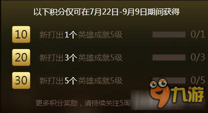 《LOL》成就大師挑戰(zhàn)賽 書寫召喚師的傳奇