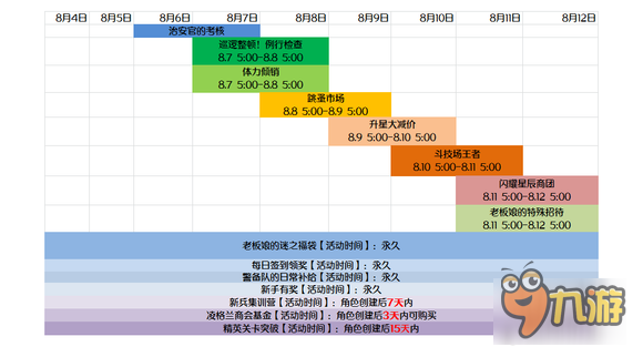 夏日里的冒險(xiǎn)之旅《螺旋境界線》iOS上架