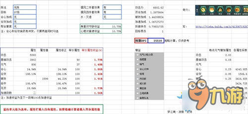 《劍網(wǎng)3》少林新版本PVE配裝推薦 畢業(yè)配裝CW配裝