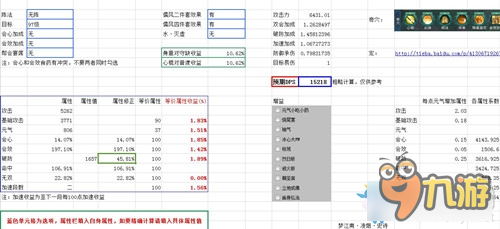 《劍網(wǎng)3》少林新版本PVE配裝推薦 畢業(yè)配裝CW配裝