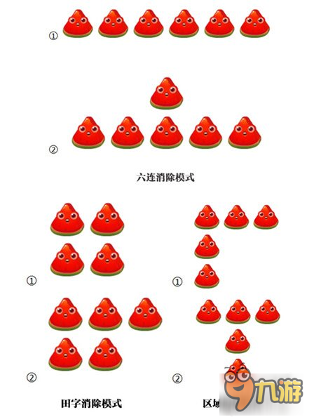 一分鐘玩轉(zhuǎn)熊出沒(méi)《熊出沒(méi)愛(ài)消除》曝新手攻略