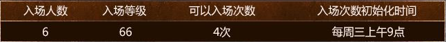 永恒之塔知识庭院副本介绍 永恒之塔知识庭院奖励