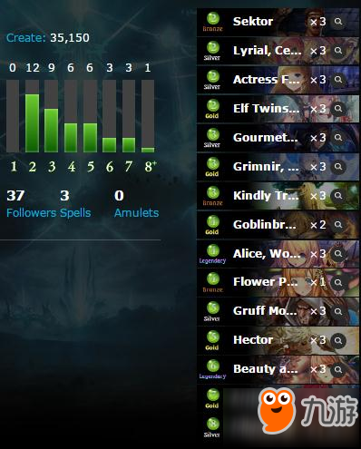 成都游戏公司排名_成都夜景(2)