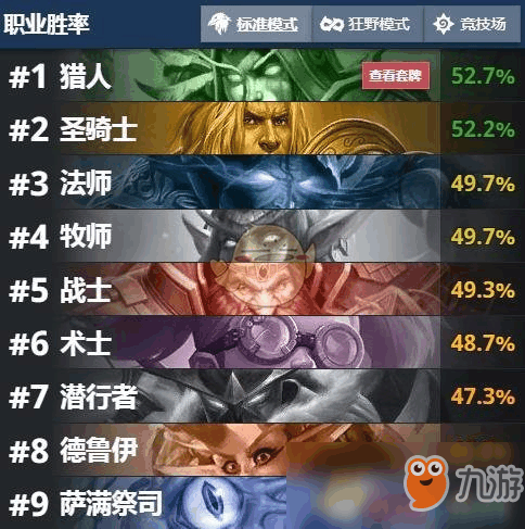 炉石职业排名_新版炉石职业技能图标(2)