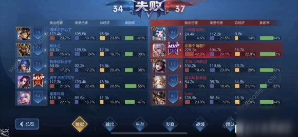 fc游戏排名_fc游戏
