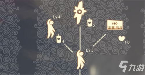 sky光遇钢琴曲谱_sky光遇电子琴曲谱(2)