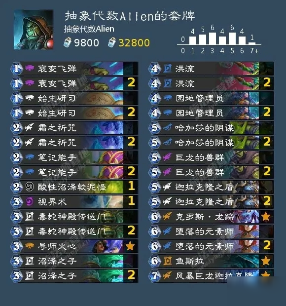 游戏盒子排名_盒子简笔画