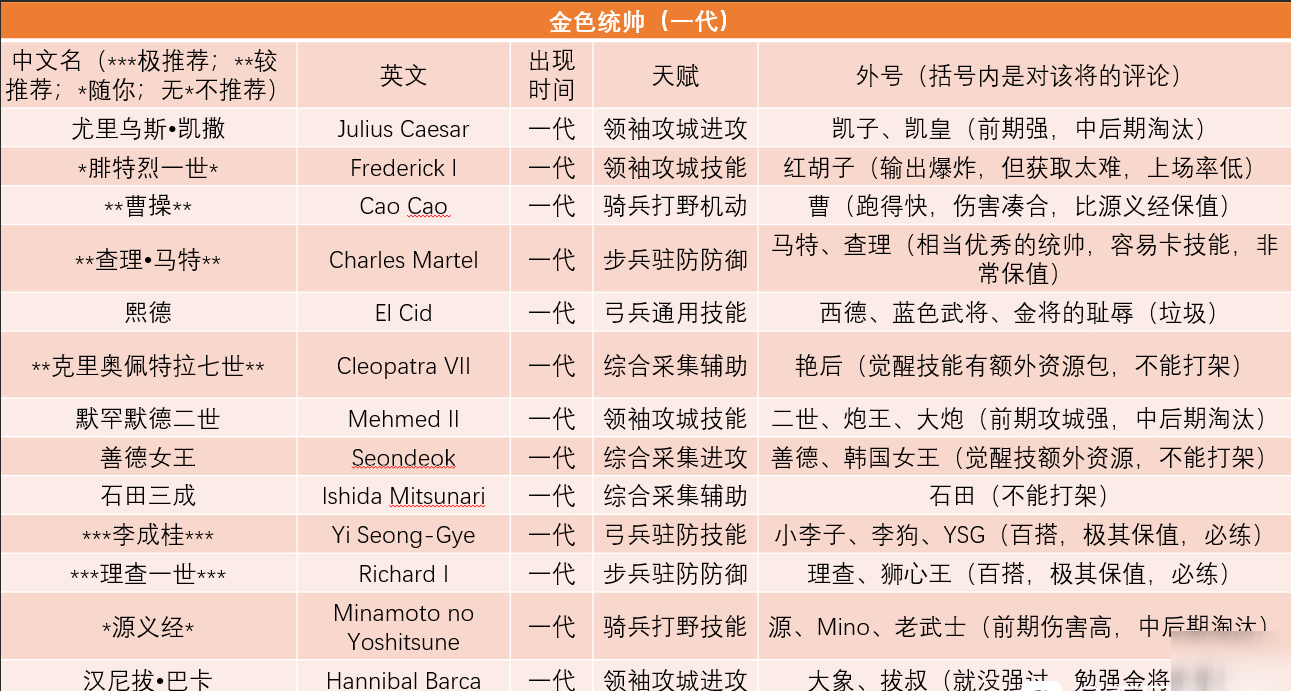 网易游戏排行榜2020前十名 178301910.jpg